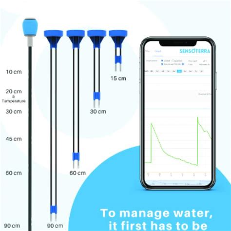 custom moisture meter with remote sensor|sensoterra moisture sensor data.